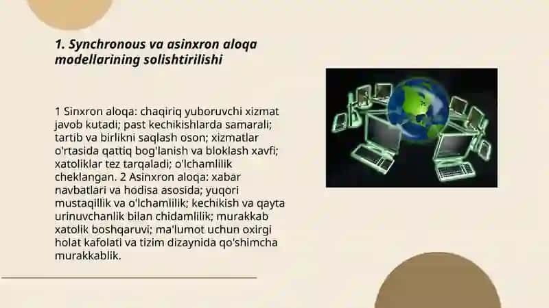 Mikroservislar orasida ma’lumot almashish mexanizmlari 3