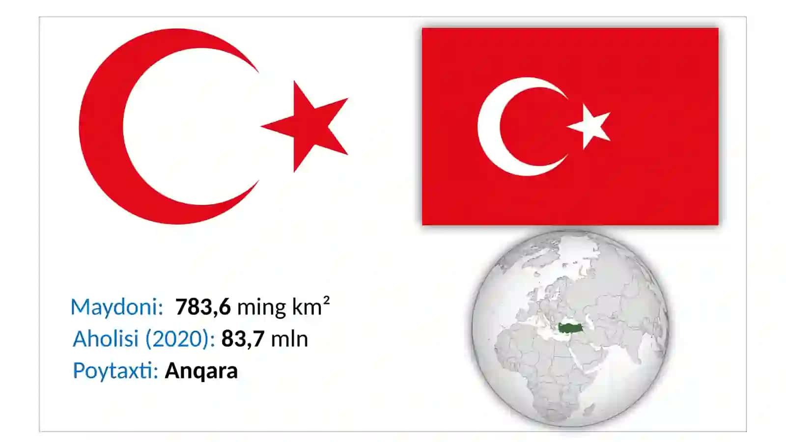 Turkiya Respublikasi 3