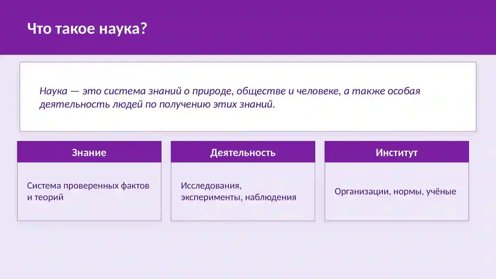 Система знаний о природе, обществе и человеке 3