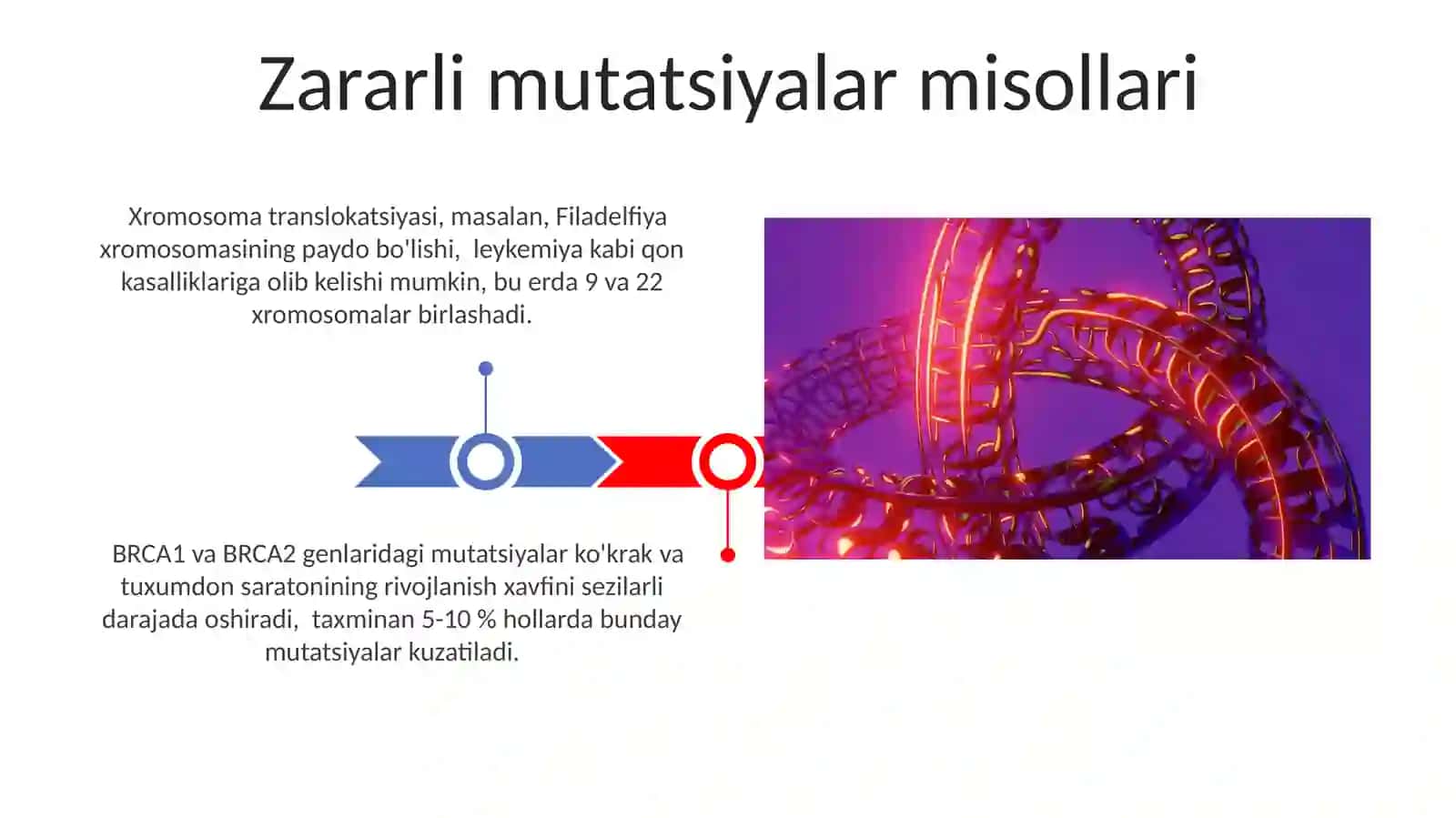 Zararli mutatsiyalar misollari 3