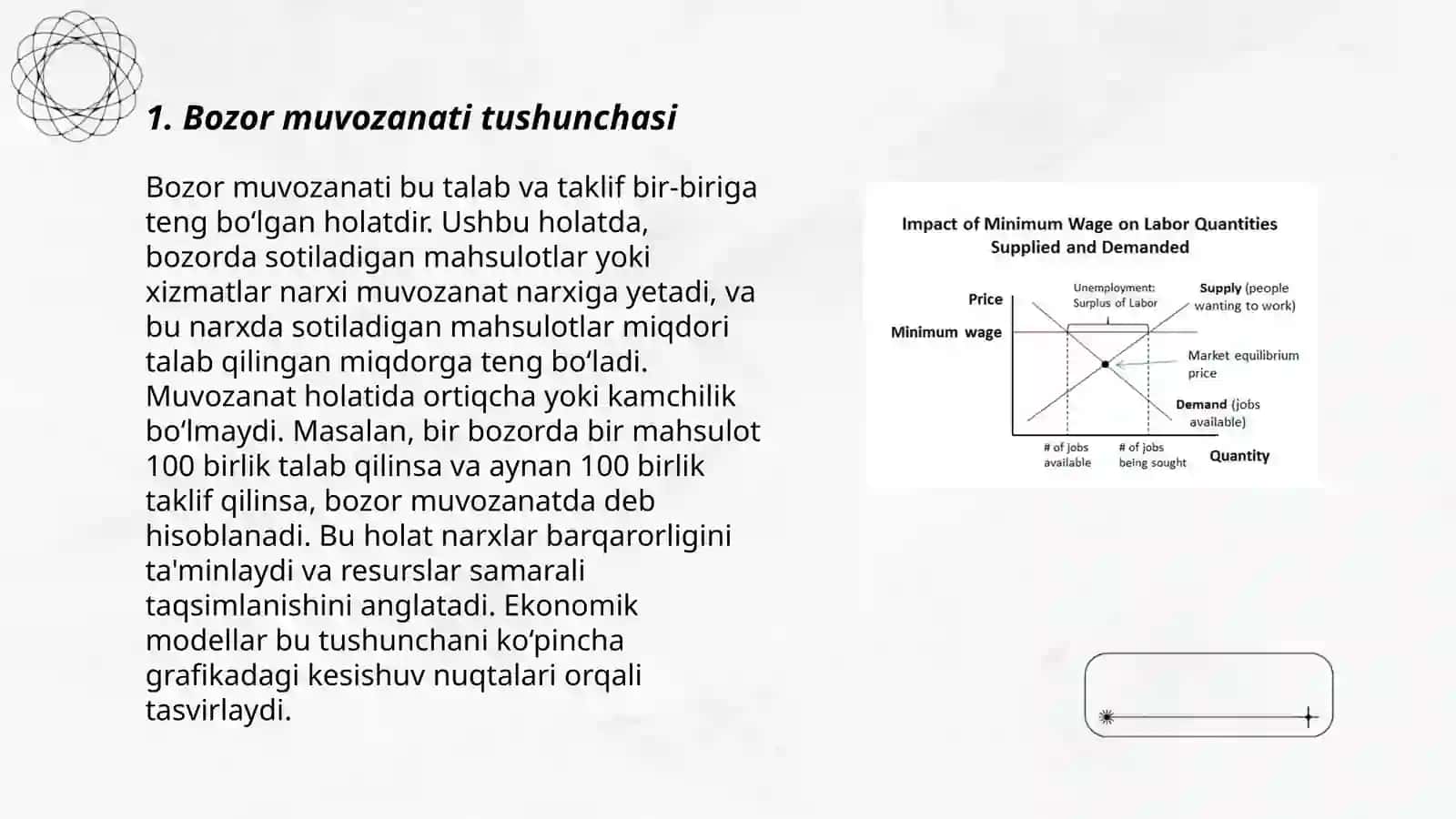 Bozor muvozanati, maksimal va minimal narxlar 3