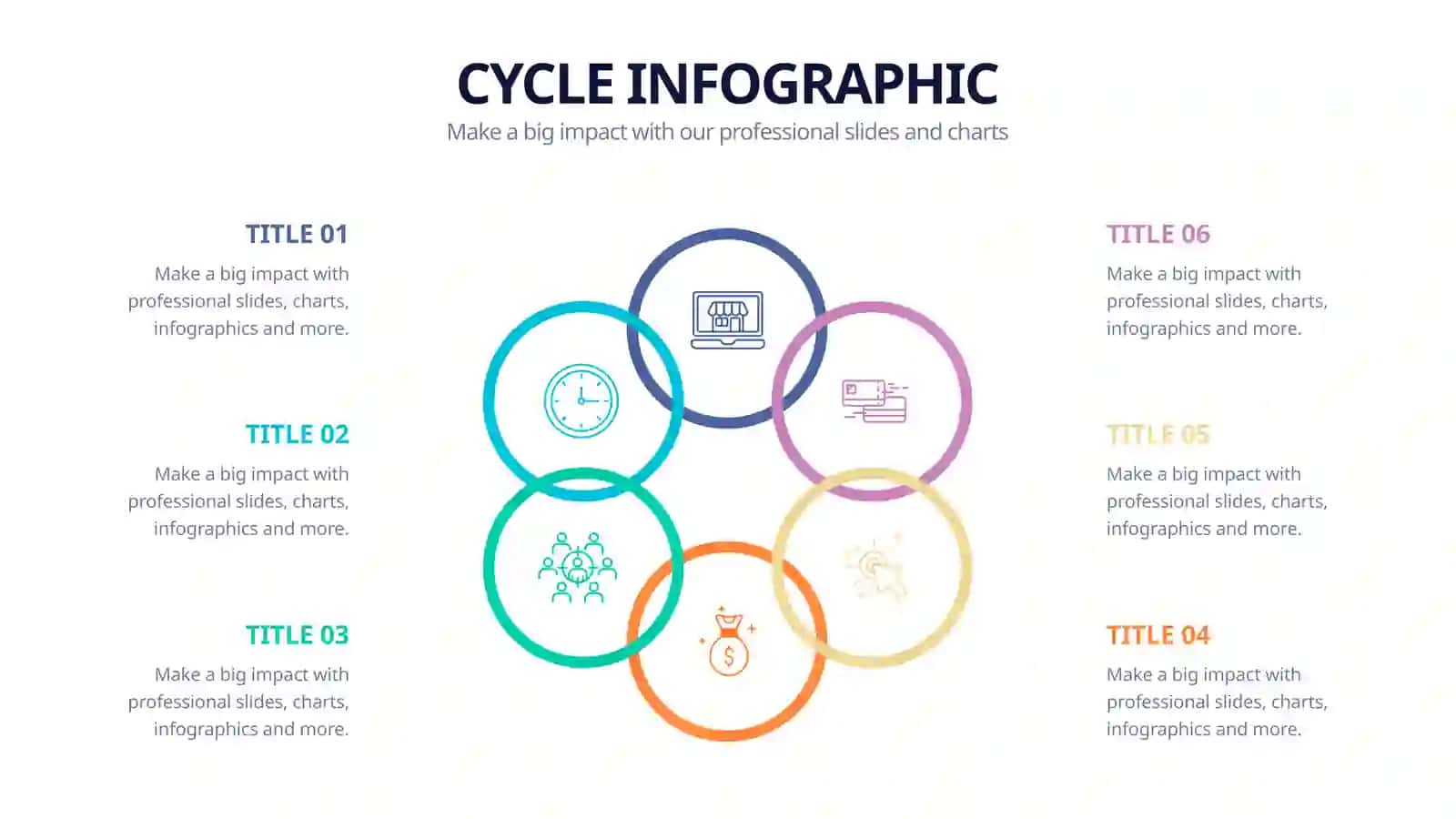 CYCLE INFOGRAPHIC 3