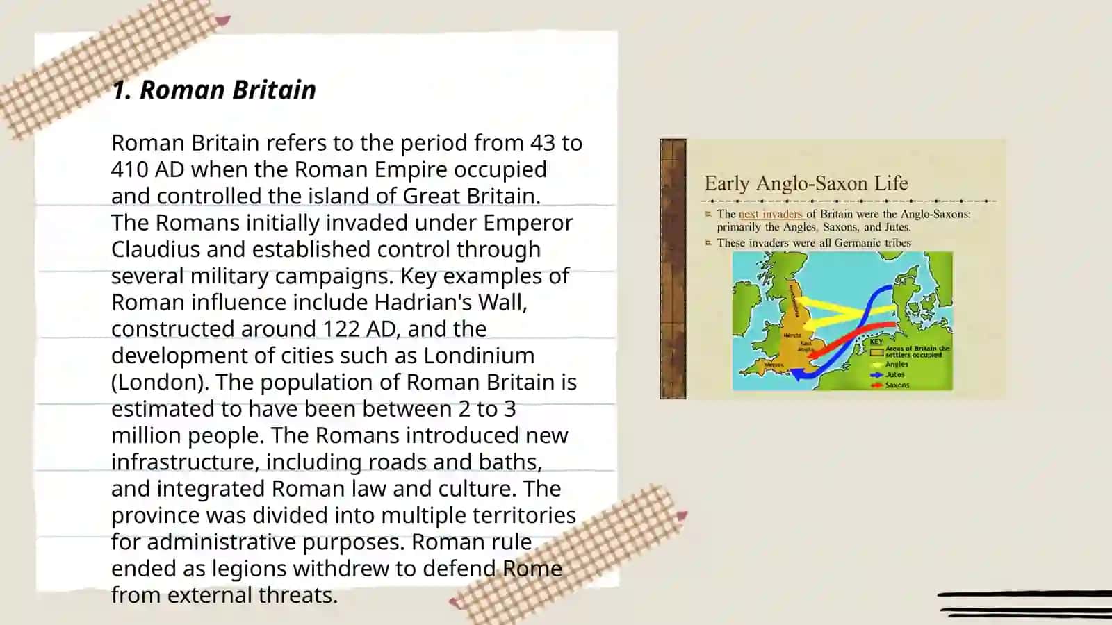 History of the UK (Anglo-Saxon, Norman Invasion 3