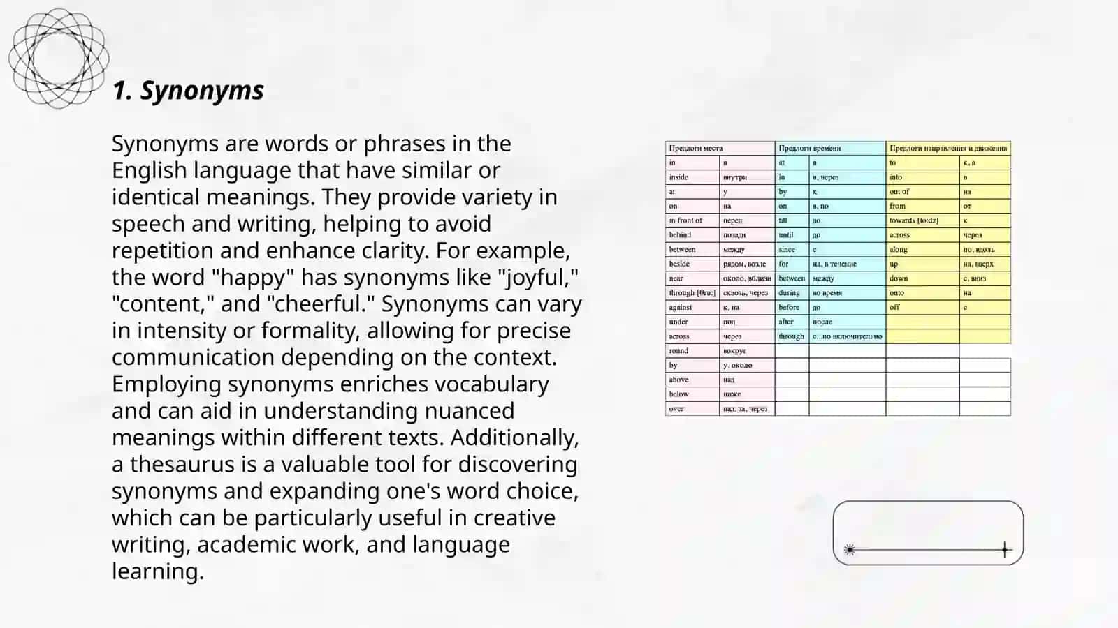 Synonyms 3
