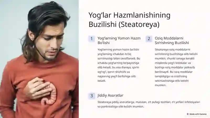 Xolesistitda Yogʻlar Hazmlanishining Buzilishi 3