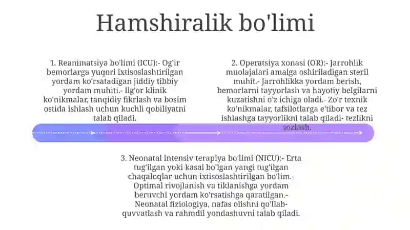 Kardiologiya bo'limi 3