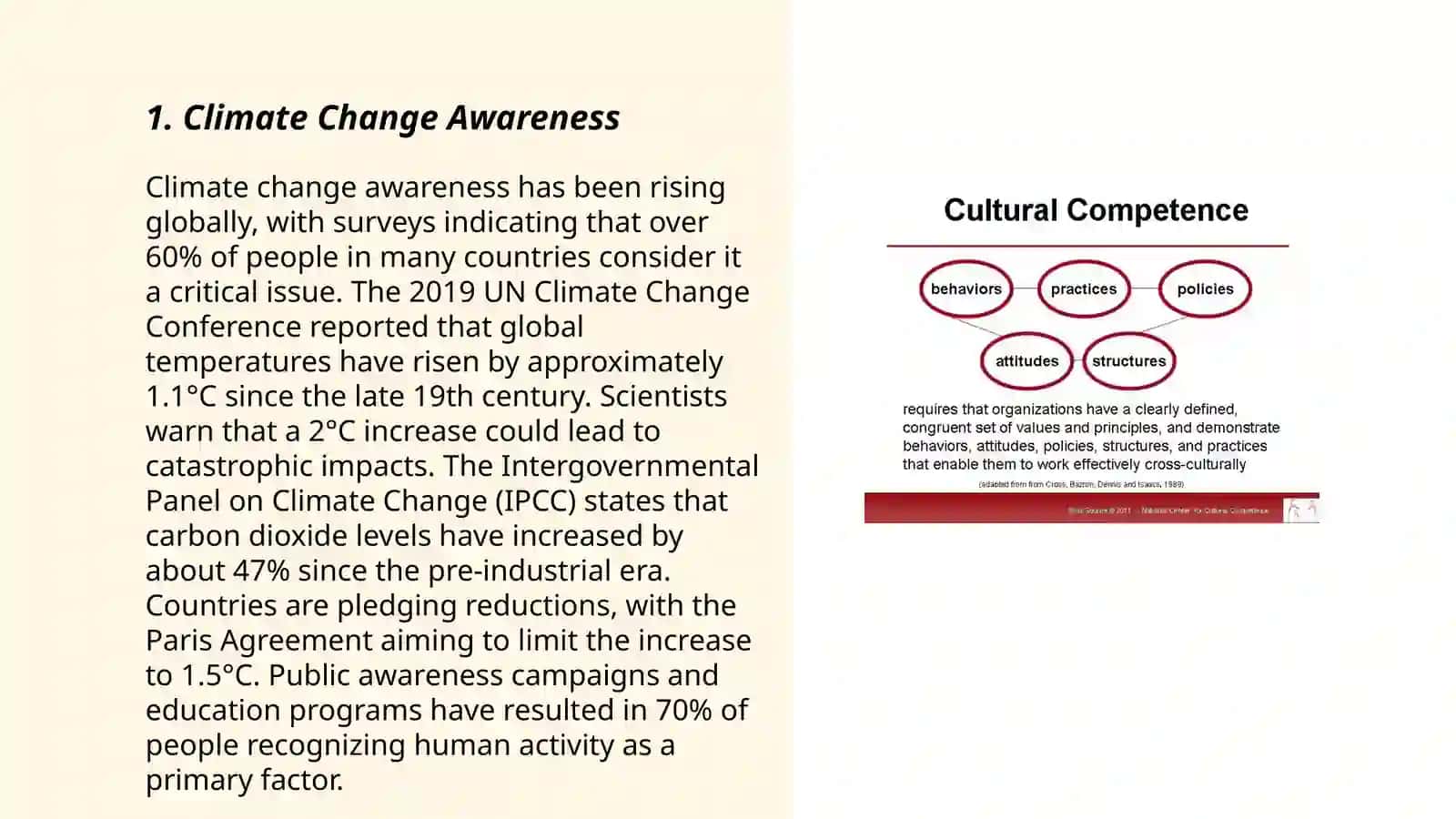 Climate Change Awareness 3