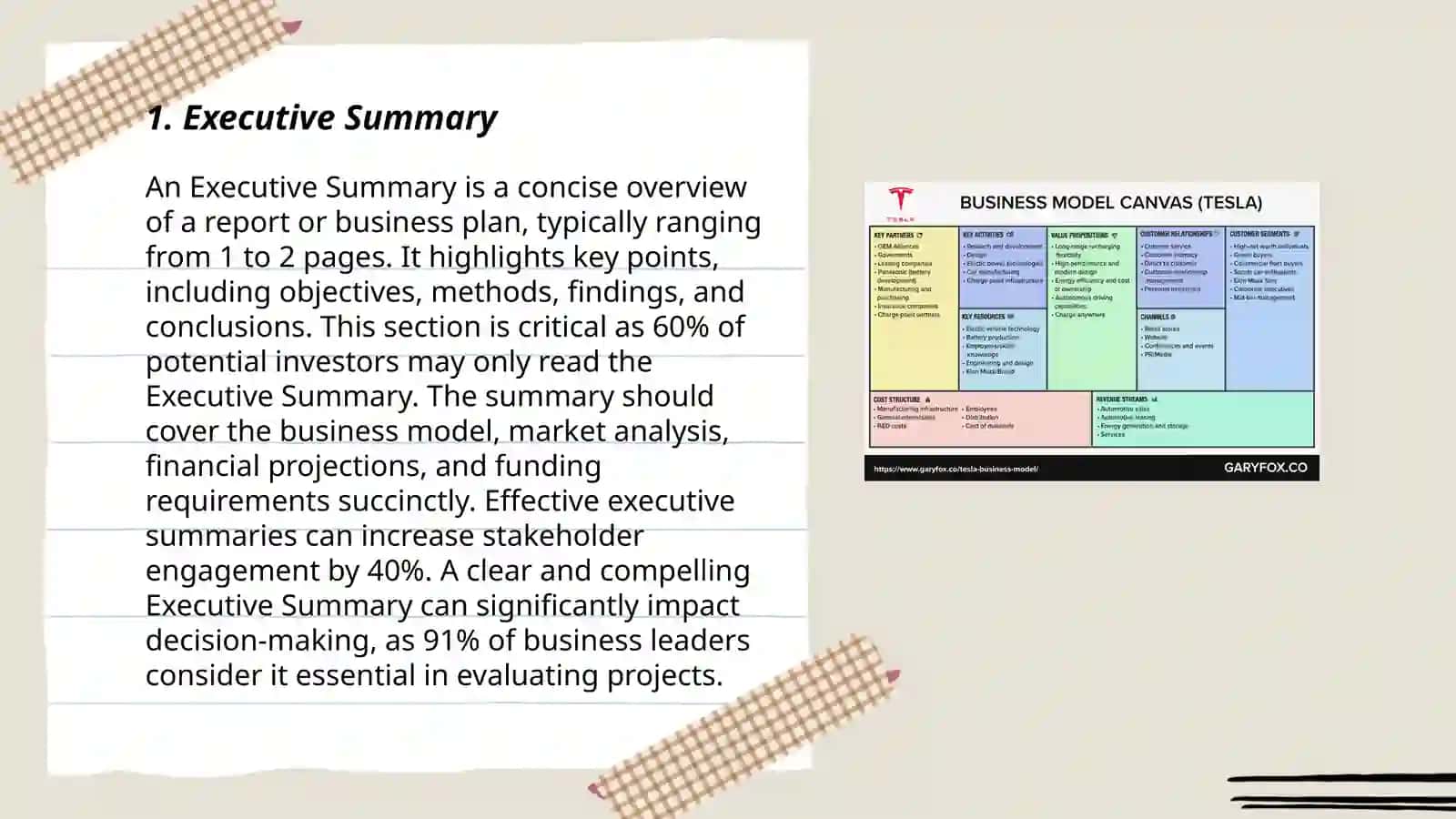 Business plan related to the education 3