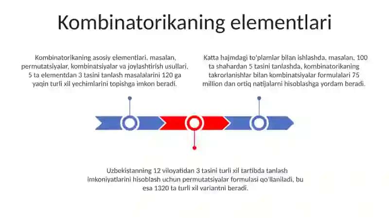 Kombinatorikaning elementlari 3