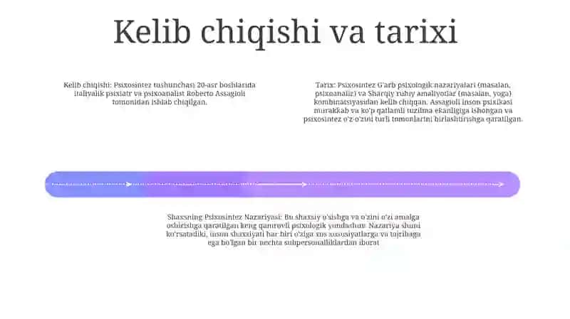 Shaxsning Psixosintez Nazariyasi 3