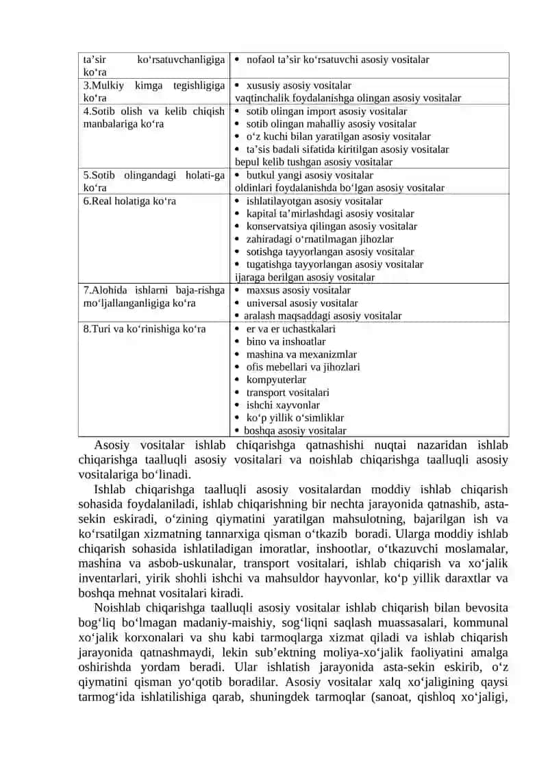 Asosiy vositalar va nomoddiy aktivlar 3