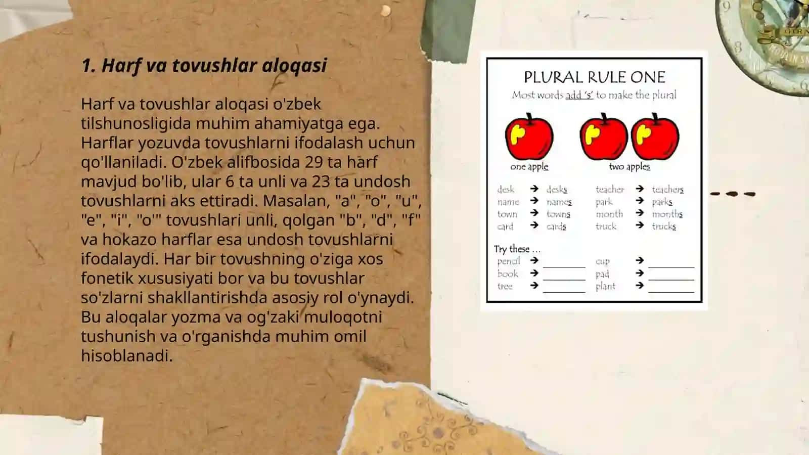 Ta'lim bo'g'inlarida imlo qoidalarining berilishi 3