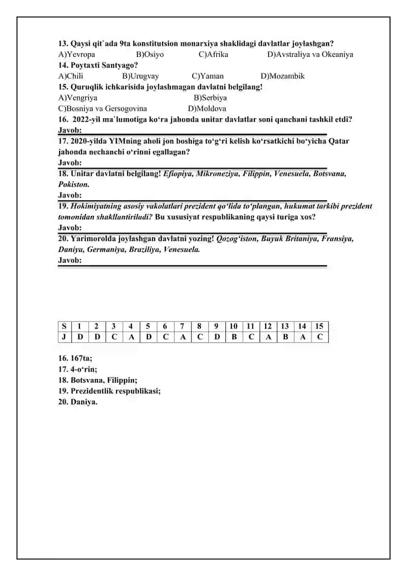 Geografiya fanidan nazorat ishi to`plami. 1-variant. 3
