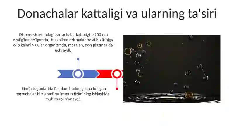 Dispers sistemalar haqida tishuncha 3