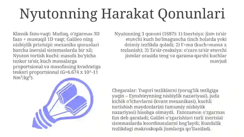 Nyutonning Harakat Qonunlari 3
