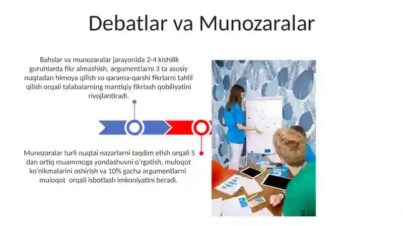 Interfaol Ta'lim Strategiyalari 3