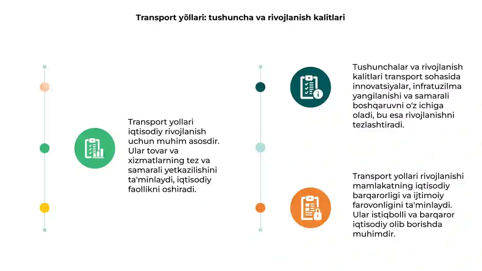Transport yõllari-iqtisodiy rivojlanish yõli 3