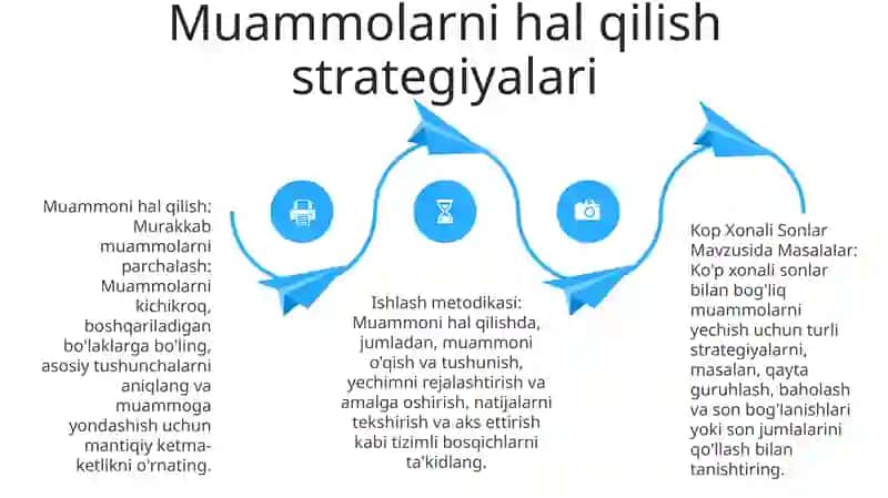 Kòp Xonali Sonlar Mavzusida Masalalar Ustida Ishlash Metodikasi 3