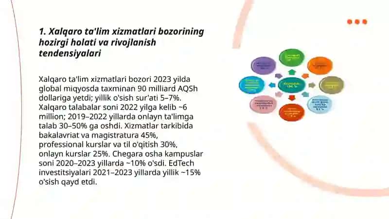 Xalqaro taʼlim xizmatlari bozori 3