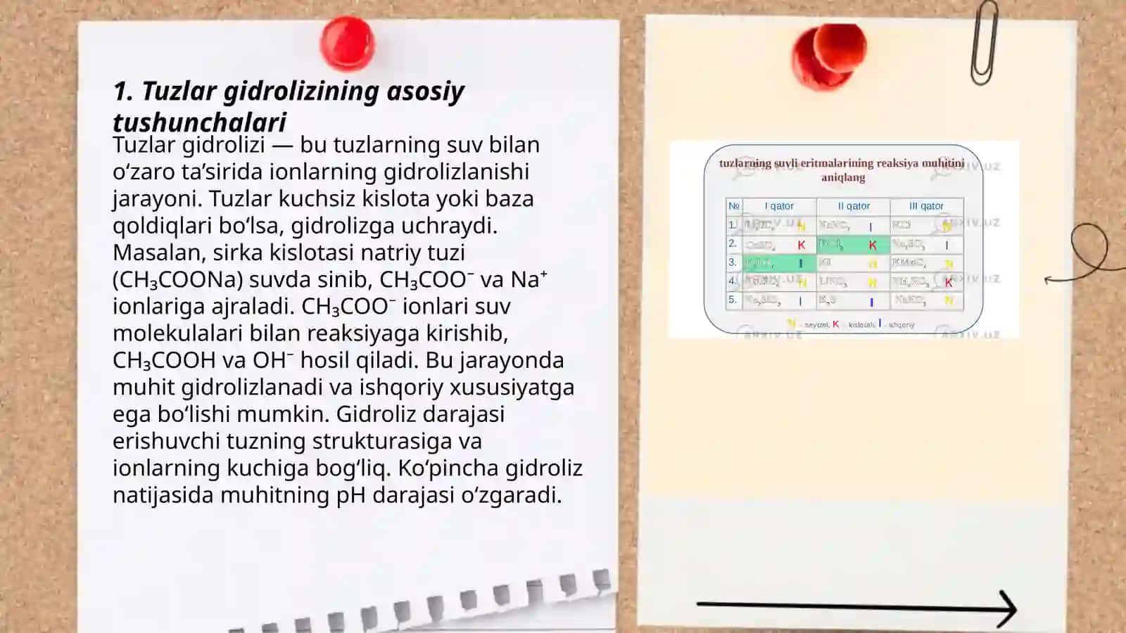 Tuzlar gidrolizi 3