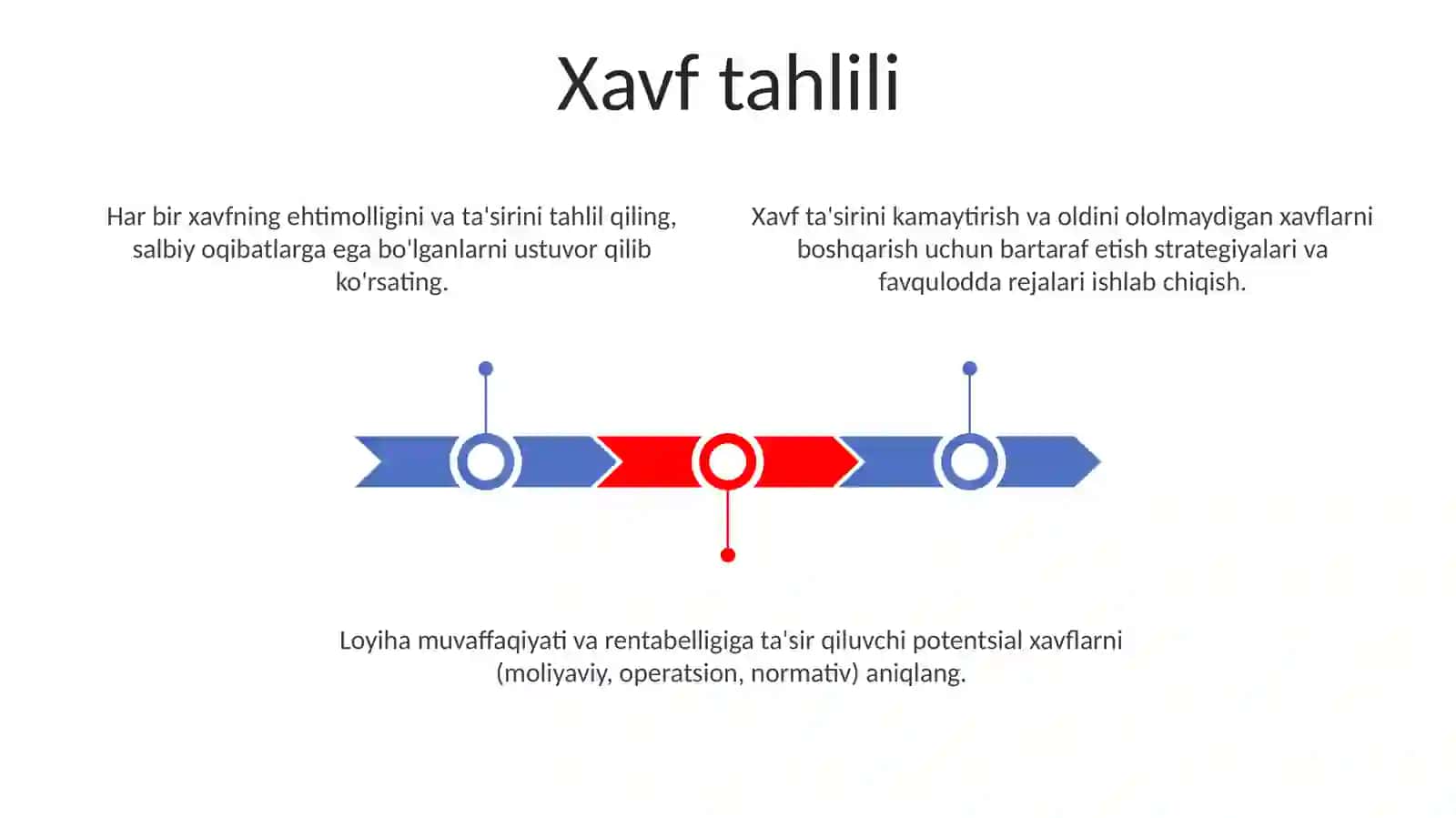 Jihoz investitsiyalari 3