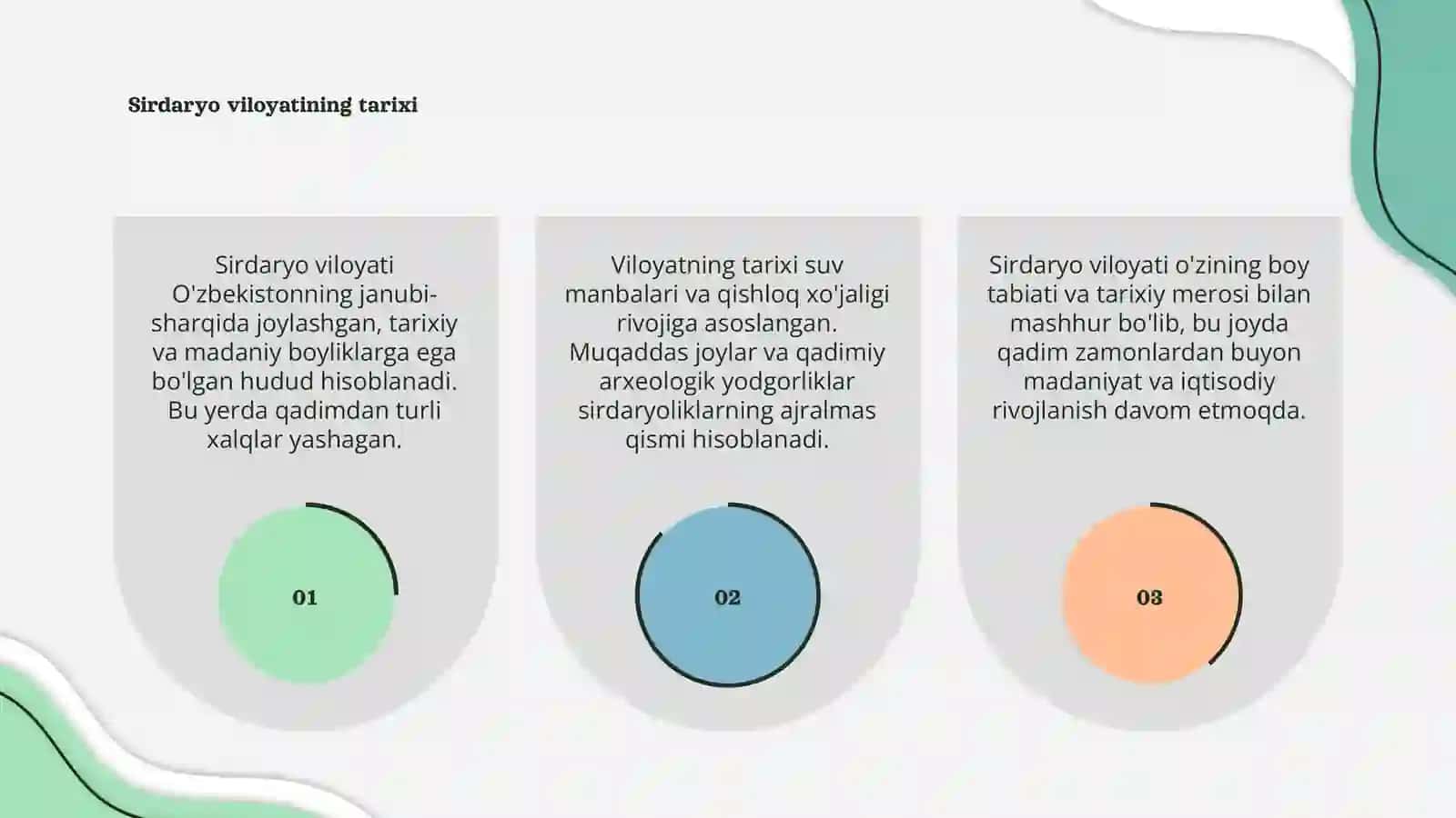 Sirdaryo viloyati 3