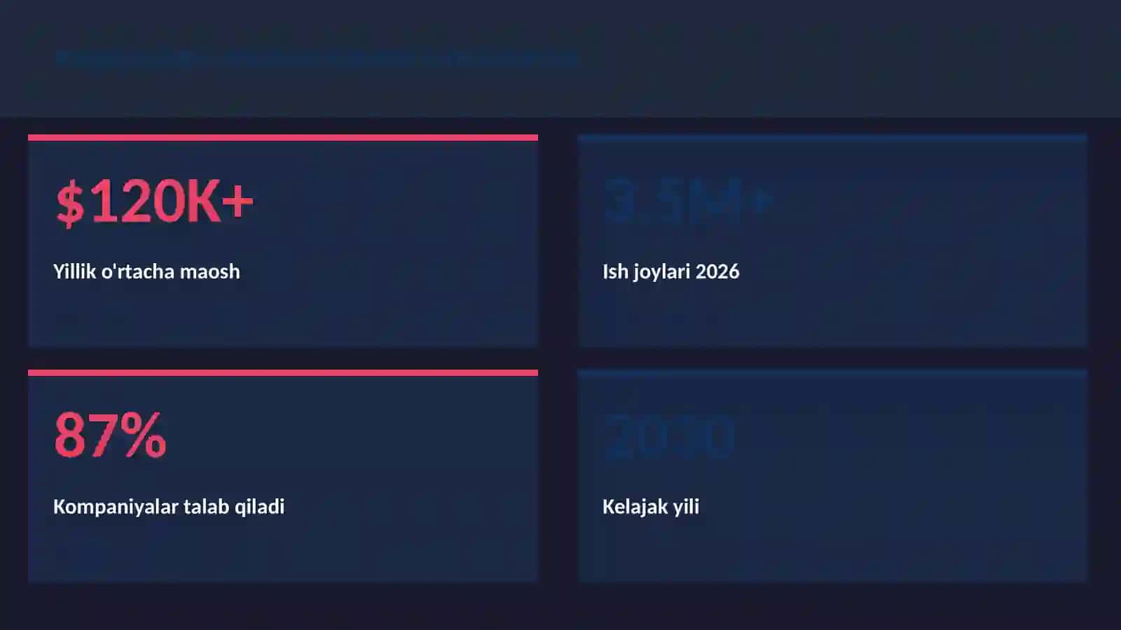 Qadimgi Xorazm sivilizatsiyasi 3