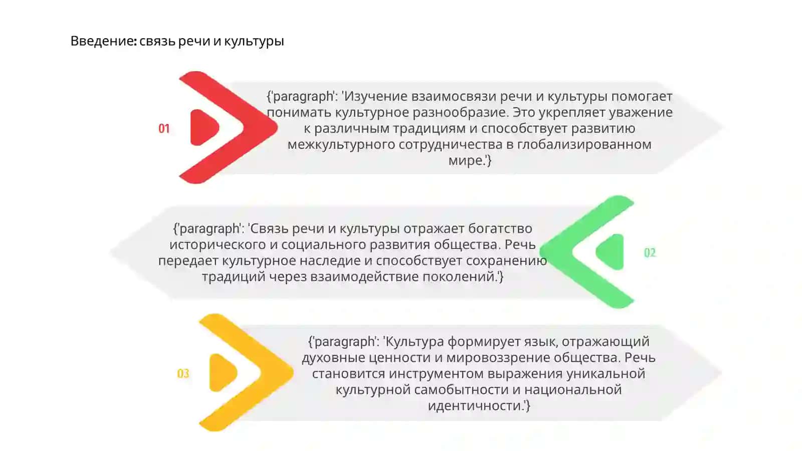 Речь и культура 3