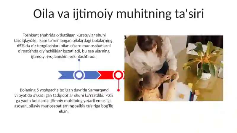 Kichik maktab yoshi davrida psixik rivojlanish 3