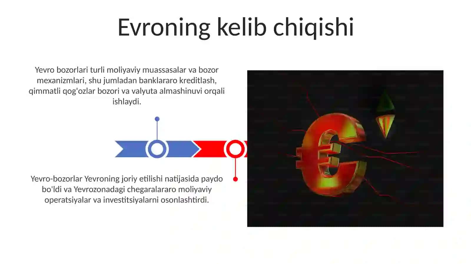 Yevrobozorlarining yuzaga kelishi va operatsiyalar 3