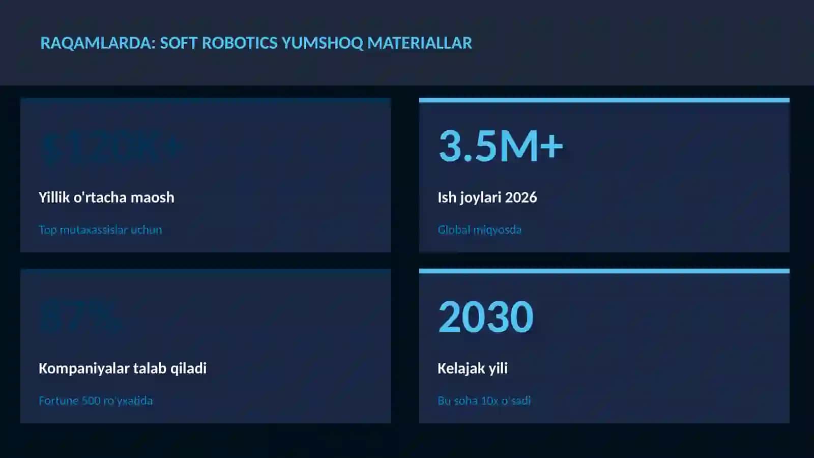 Soft robotics yumshoq materiallar 3