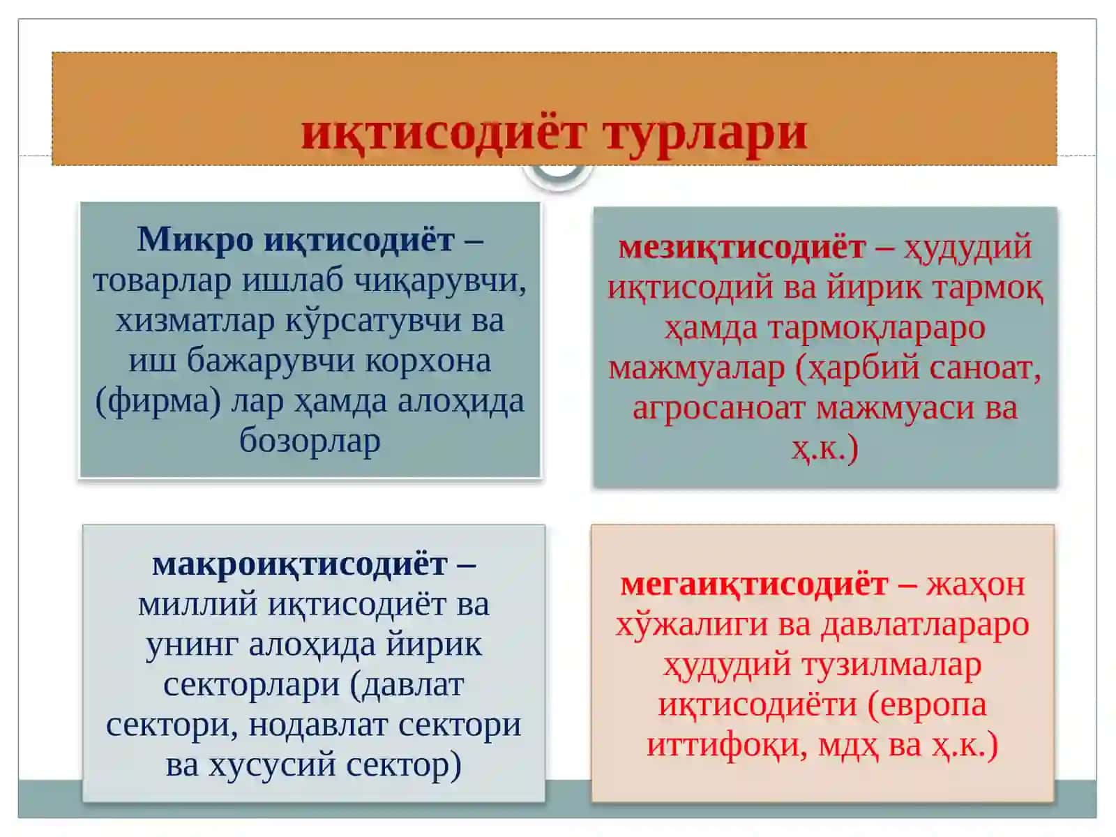 иқтисодиёттурлари 3