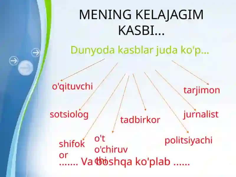 Kelajak kasbi 3