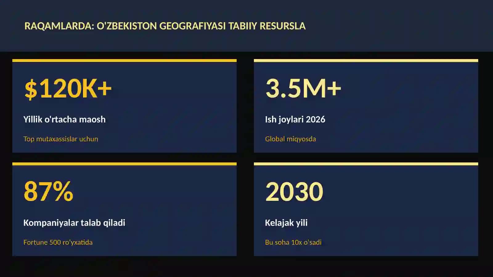 O'zbekiston geografiyasi tabiiy resurslar 3