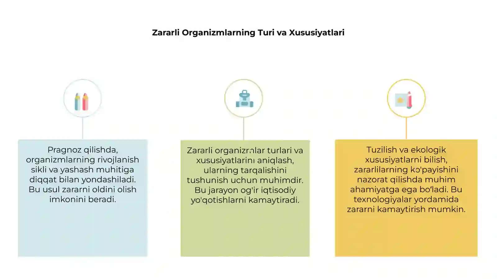 Zararli organizmlarni pragnoz qilish 3