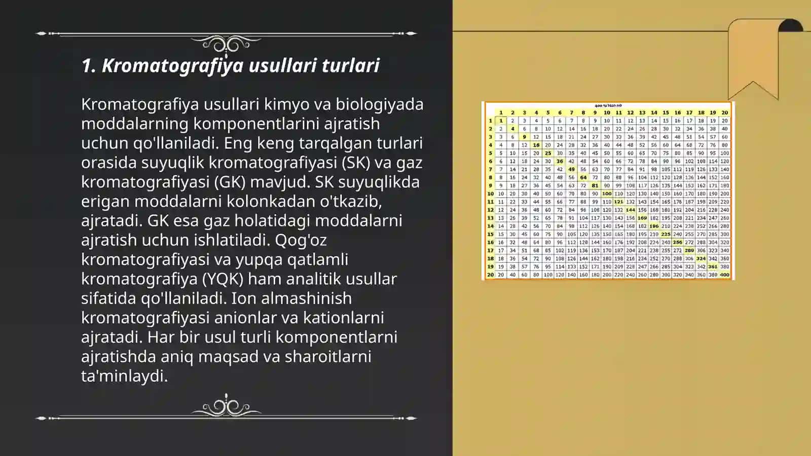 Xromotografiya usullari printsipi 3
