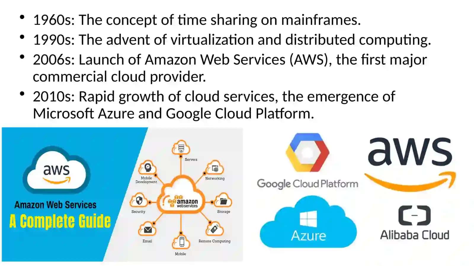 Cloud Technologies for Economic Problem Solving 3