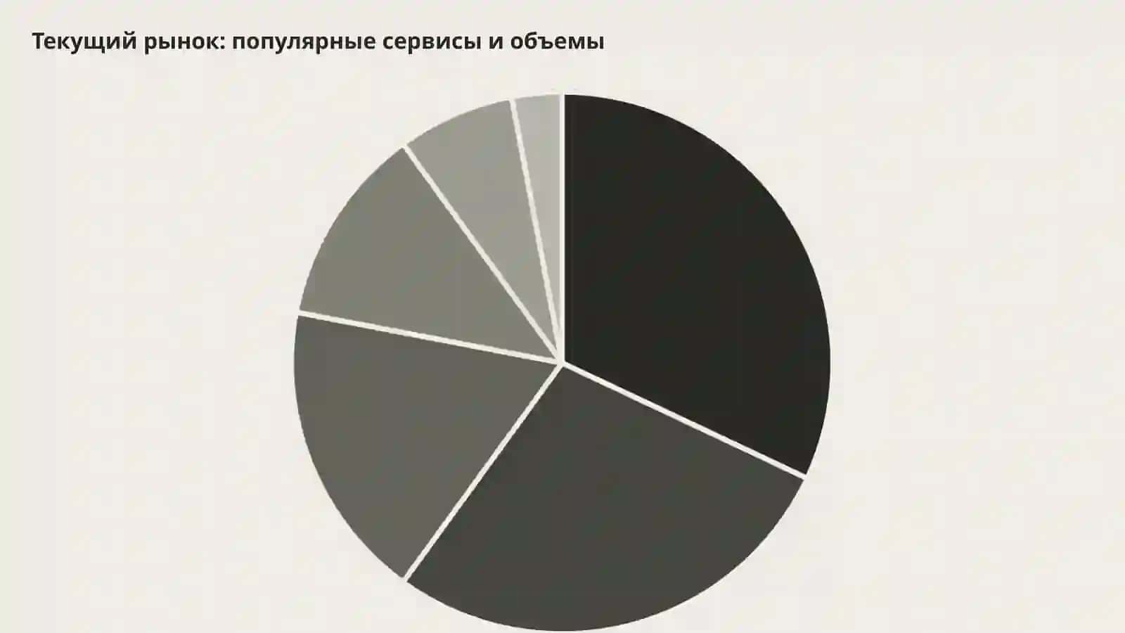Электронные и цифровые деньги 3