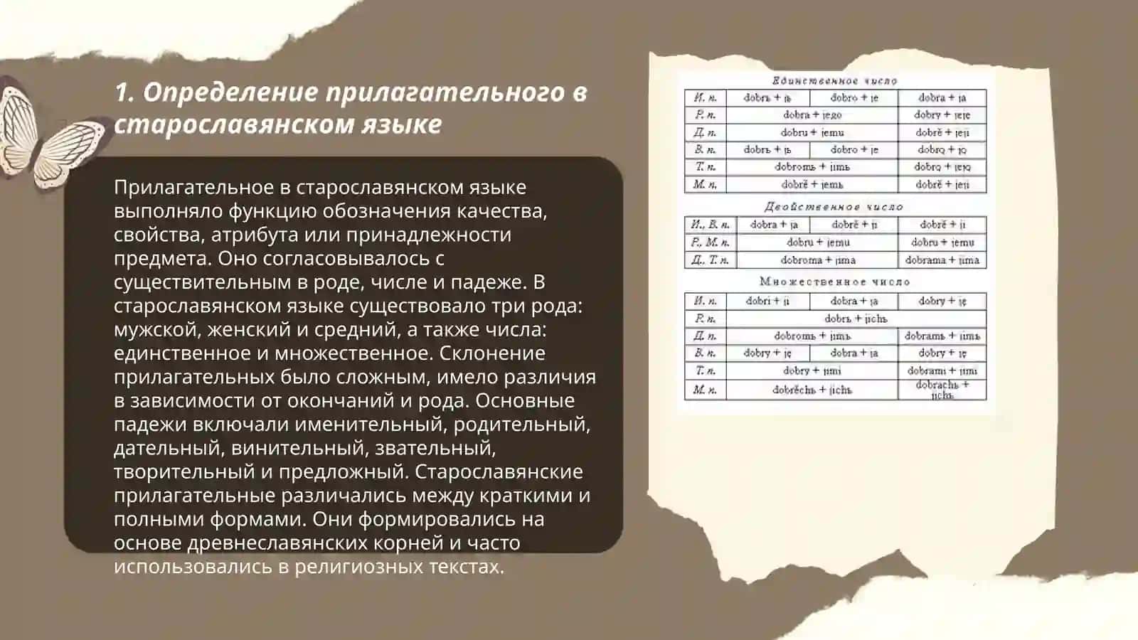 Прилагательное в старославянском языке 3