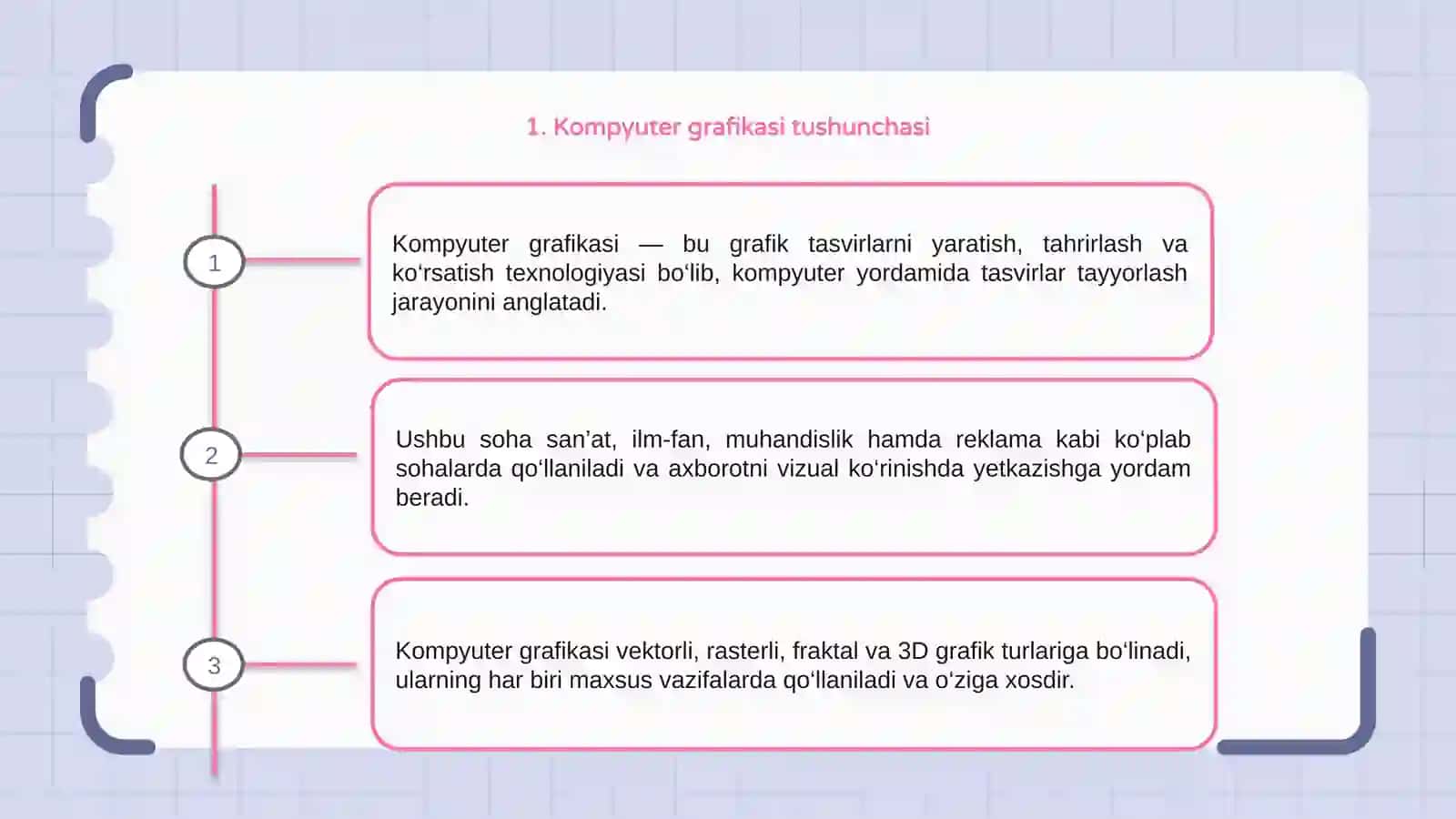 Kompyuter grafikasi va uning turlari 3