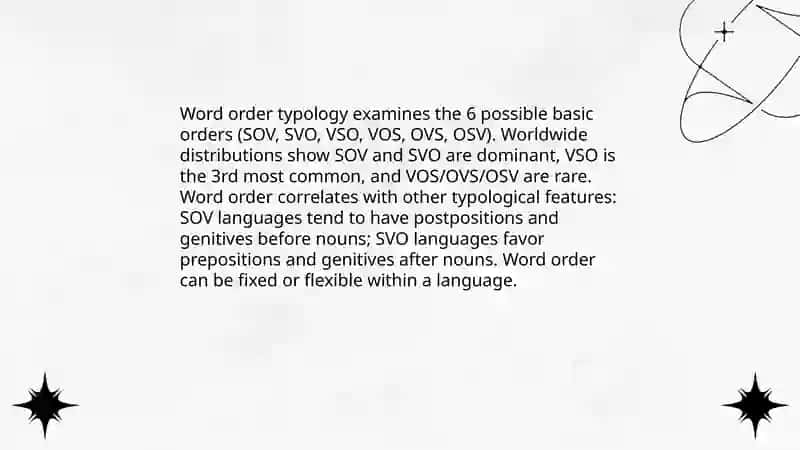Linguistic Typology: Exploring Language Diversity 3