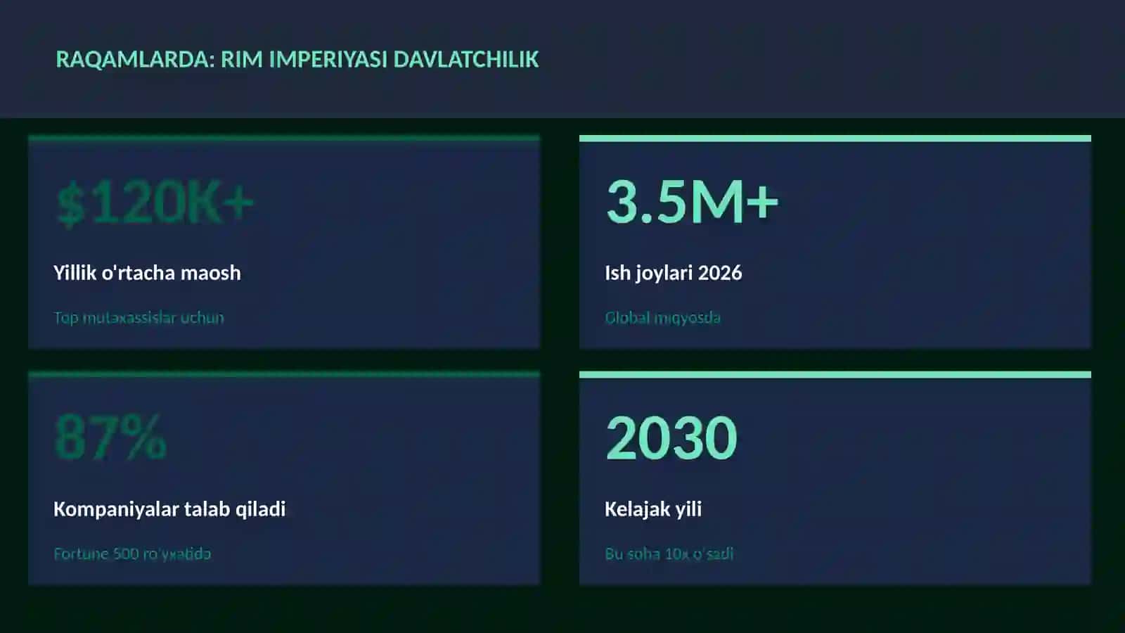 Rim imperiyasi davlatchilik 3