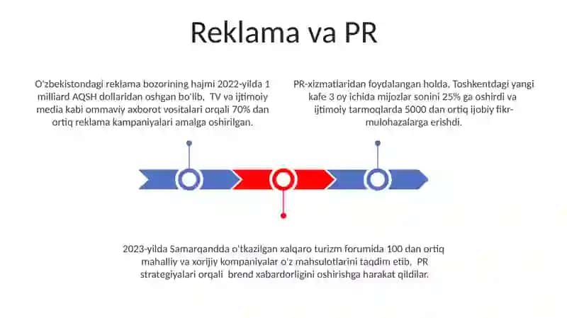 Ommaviy axborot vositalari va ularning turlari 3