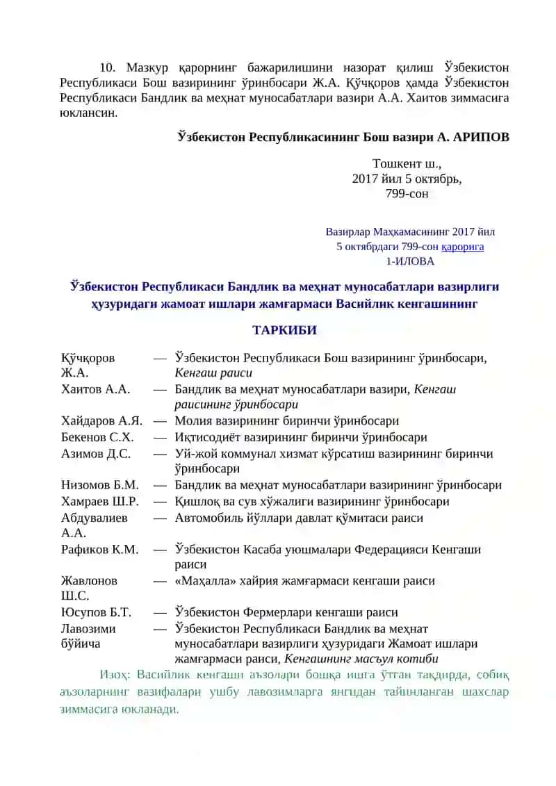Аҳоли бандлигини таъминлаш чора-тадбирлари 3