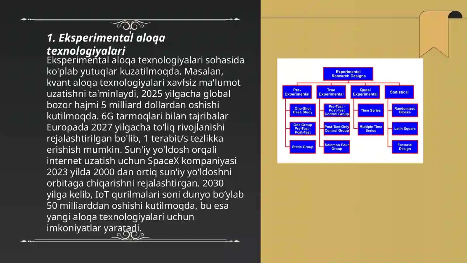 Eksperimental aloqa texnologiyalari 3