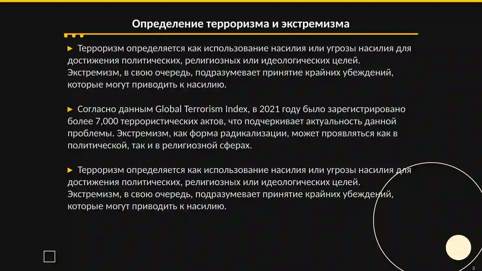 Терроризм в мировом контексте 3
