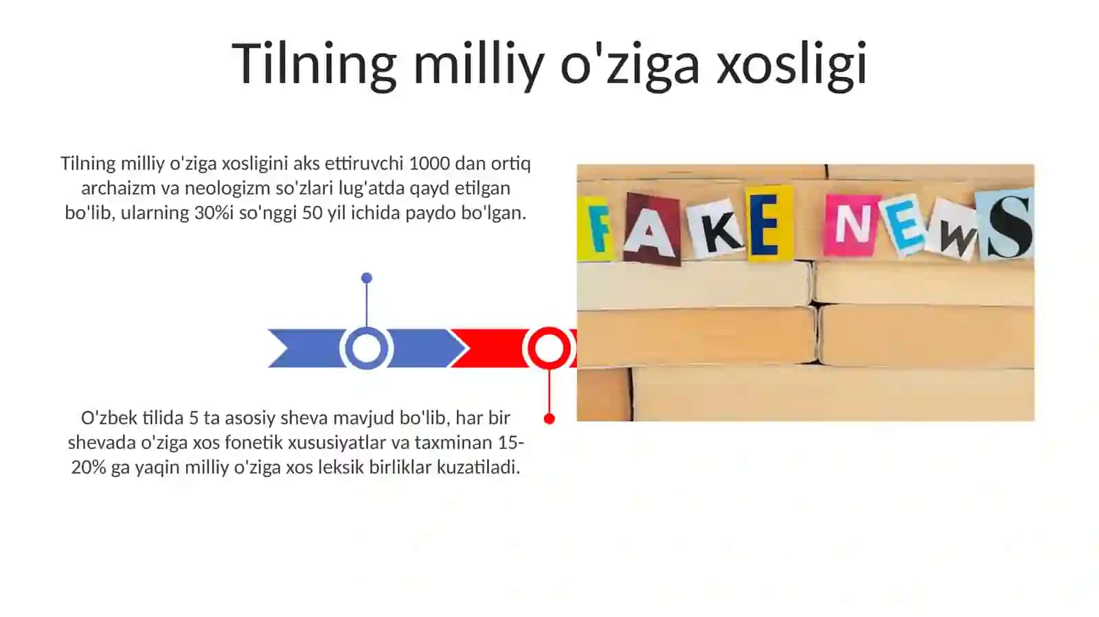 Eski va Yangi So'zlarning Kelib Chiqishi 3