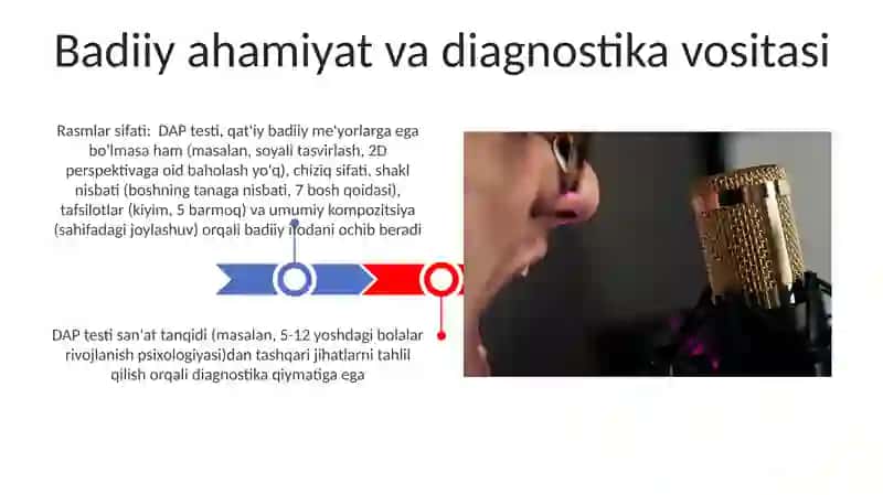 Badiiy Anatomiya Asoslari 3