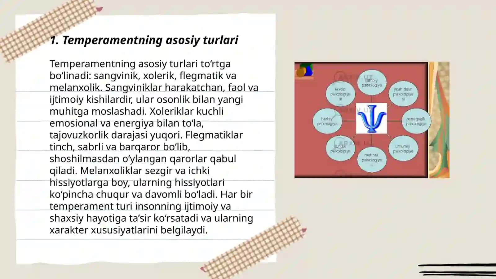 Temperamentning psixologik tavsifi 3