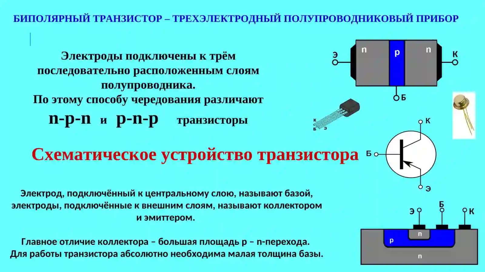 ТРАНЗИСТОРЫ 3